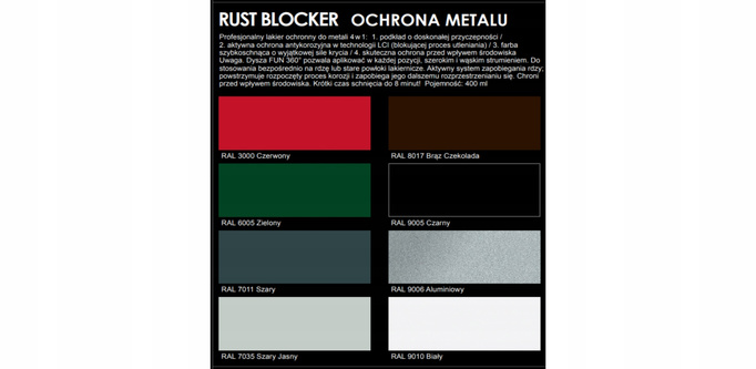 Ochranný lak blokátor Rust Brown 4in1 400 ml