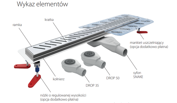 Odpływ liniowy PREMIUM 70 cm.