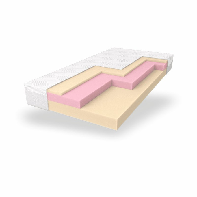 Royal Med Air Matrace