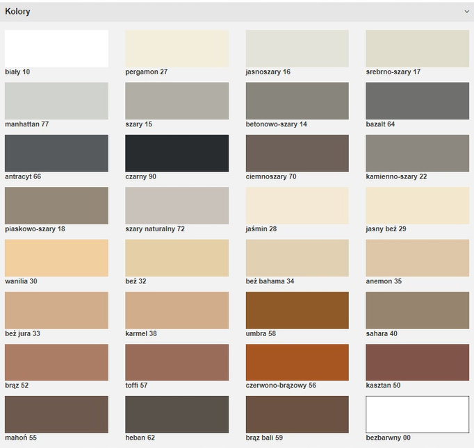 Sopro sanitární silikonová šedá (22) 310 ml