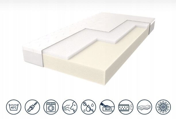 Materac ROYAL MED STANDARD 160x200x20 cm
