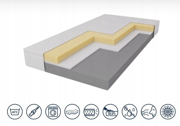 Materac ROYAL MED PRESTIGE 140x200x21 cm