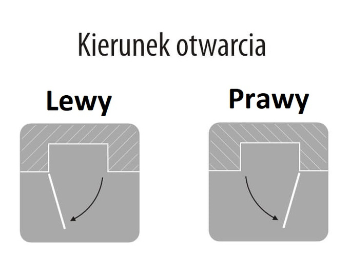 MCJ schowek WC i kontener podtynkowy do zabudowy zawias z prawej strony czarny połysk 825x179x155 mm