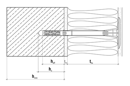 Šroubové polystyrenové hmoždinky poháněné plastovou trnem s krátkou distribuční zónou 10x260 100 ks.