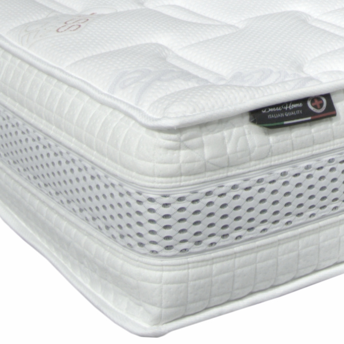 Materac RUBI MEDICO soft 90x200x24 cm