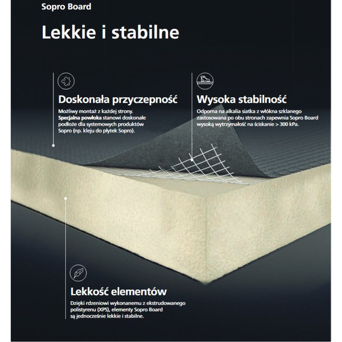 SOPRO Board S Płyta budowlana XPS 1300x600x 12,5 mm 8053201P