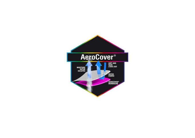 Potahová pohovka nebo lavička 7931 Aerocover