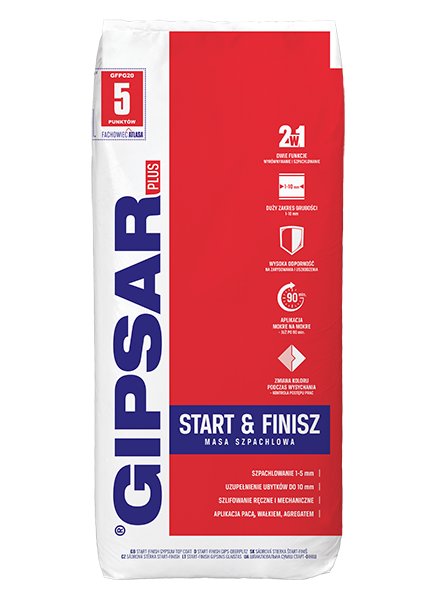 Atlas Gipsar Plus - gładź finiszowa 20kg