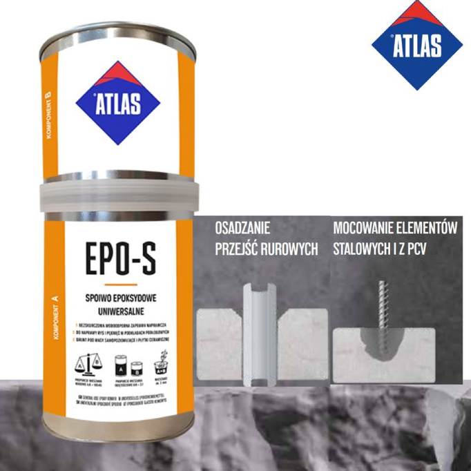 Epoxid Atlas Epoxiding A+B 1 kg