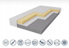 Materac ROYAL MED PRESTIGE 80x200x21 cm