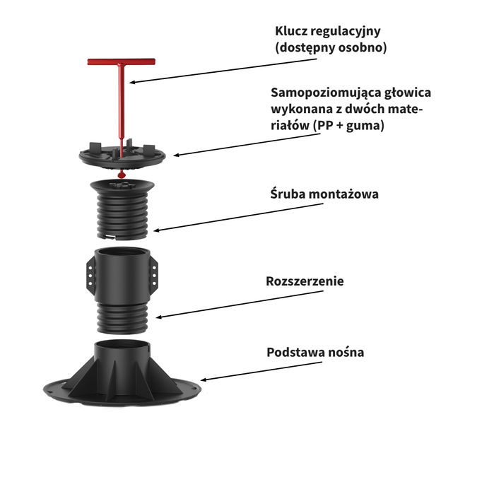 Terasa polštářky - nastavitelná držák 29-37 mm SBP1 Eternoivica