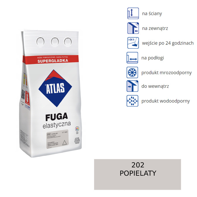 Flexibilní Atlas Fugue - 202 šedá 2 kg