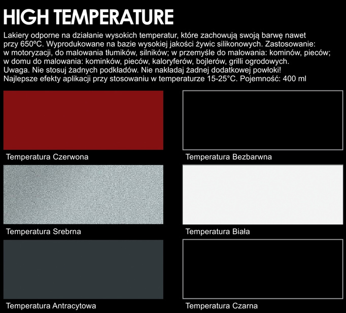 Spray Deco Color HIGH TEMPERATURE Aluminiowy 400ml do 650'C