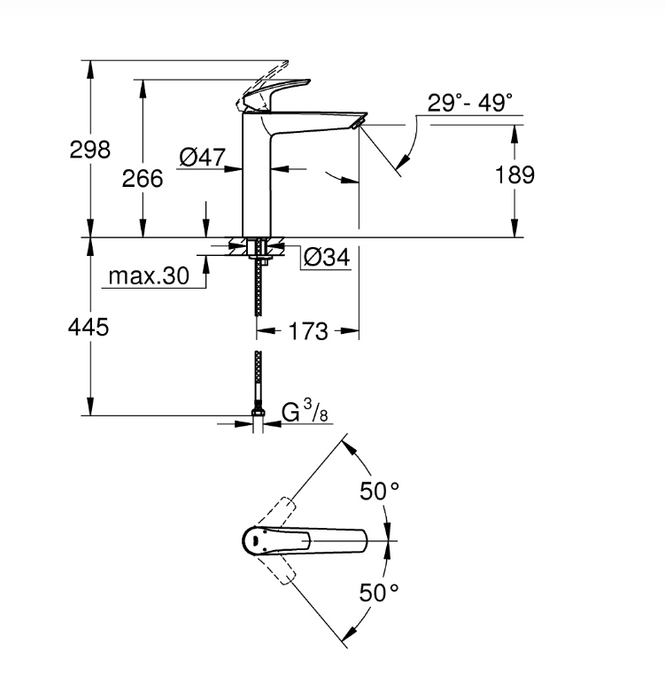 GROHE Eurosmart Bateria umywalkowa xl 23971003